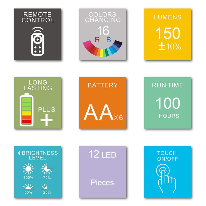 BIGLIGHT Wireless Battery Operated LED Table Top Night Light, Touch, Push Light, Remote Controlled, 16 Color Changing, Portable Stick on Tap Light for Closet Cabinet Counter Classroom - Image 5